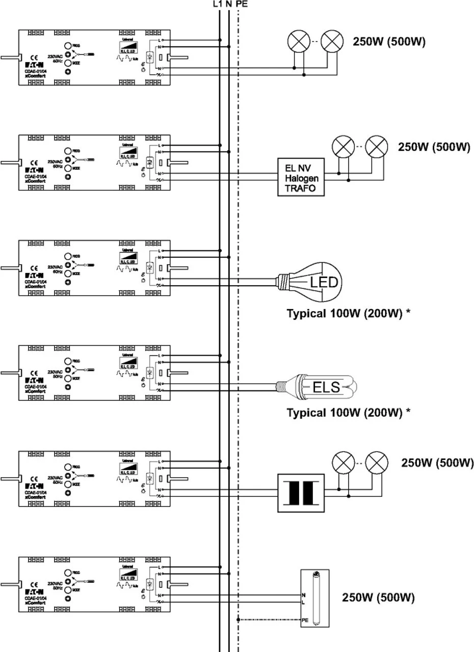 Eaton 182449 Dimming actuator for bus system