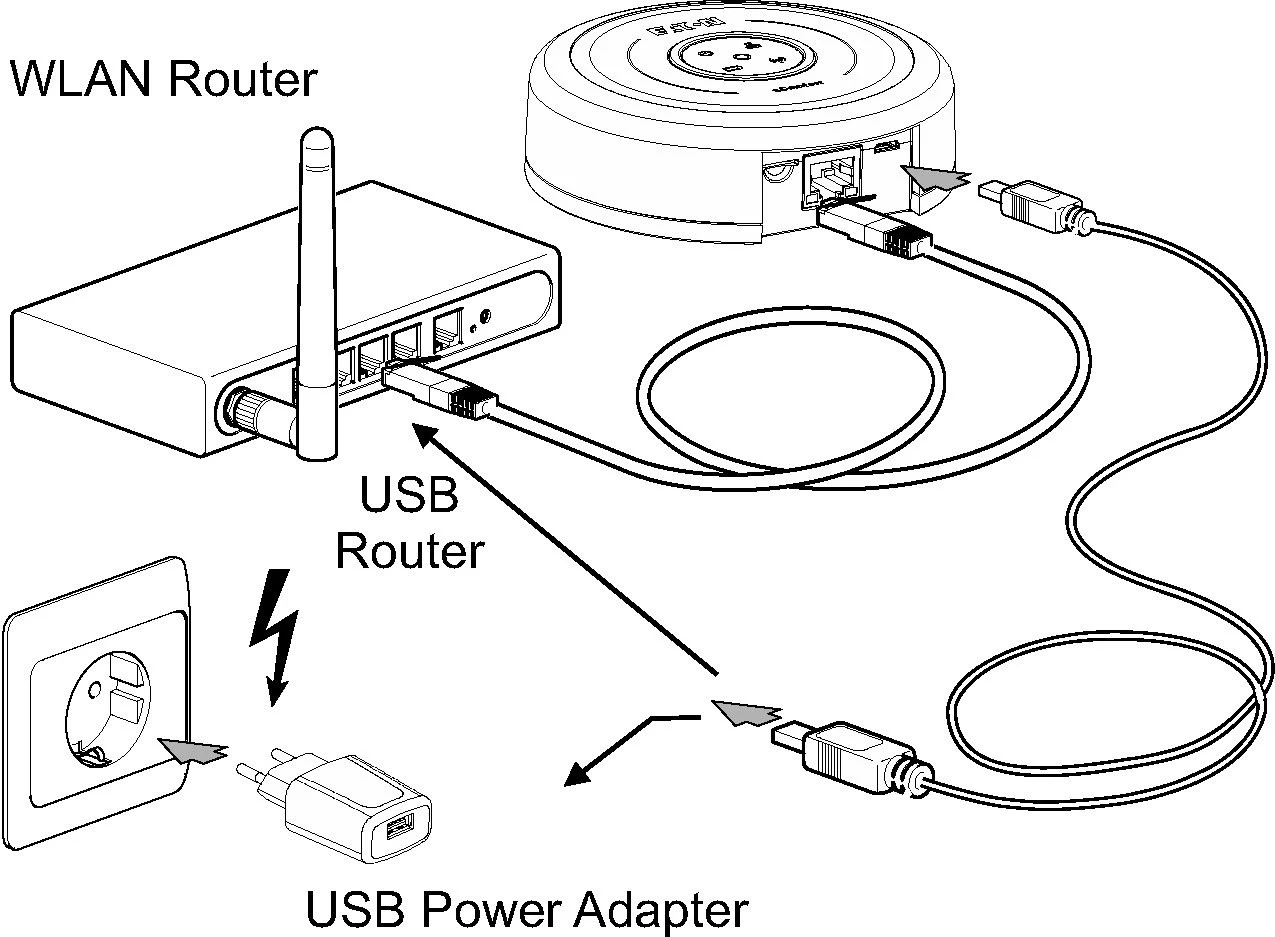 Eaton 196811 Central device for bus system