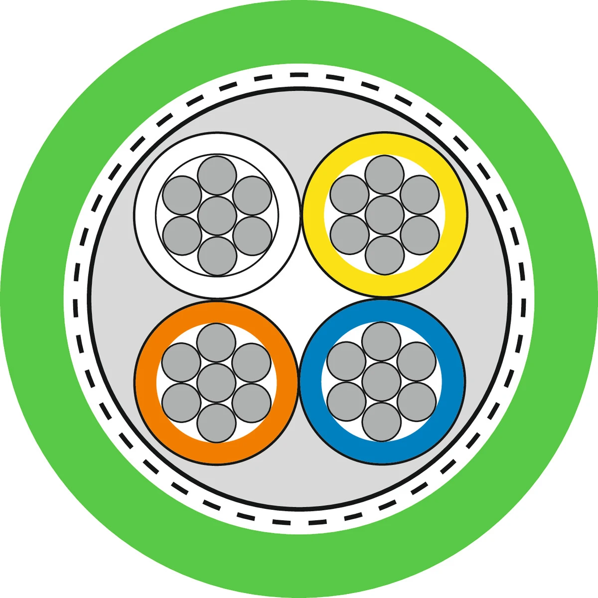 Lapp 2170894 Data and communication cable