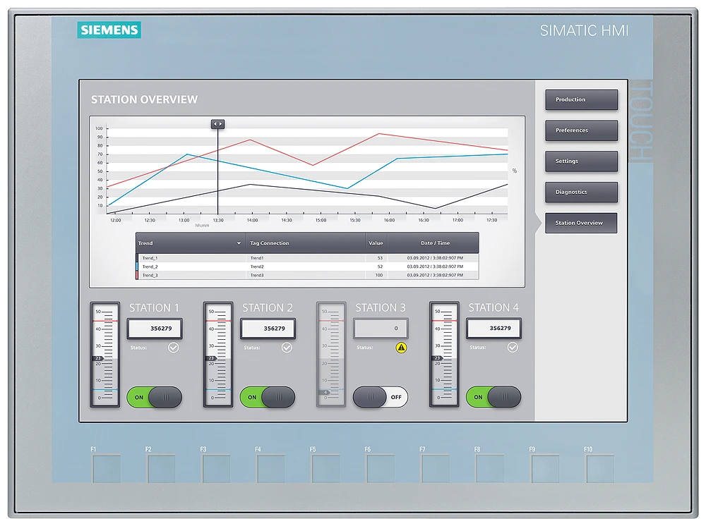 Siemens 6AV21232MB030AX0 Graphic panel